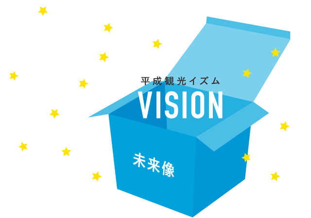 VISION 未来像