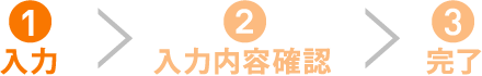 入力